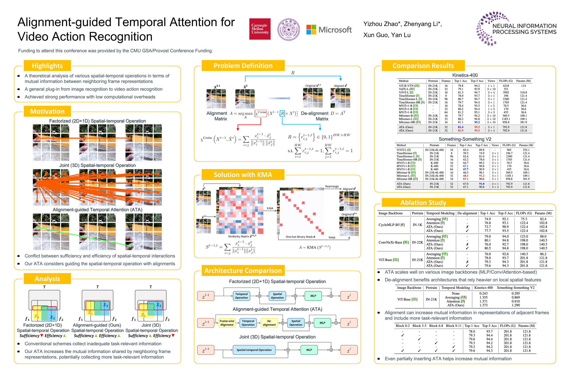Alignment-guided Temporal Attention for Video Action Recognition poster