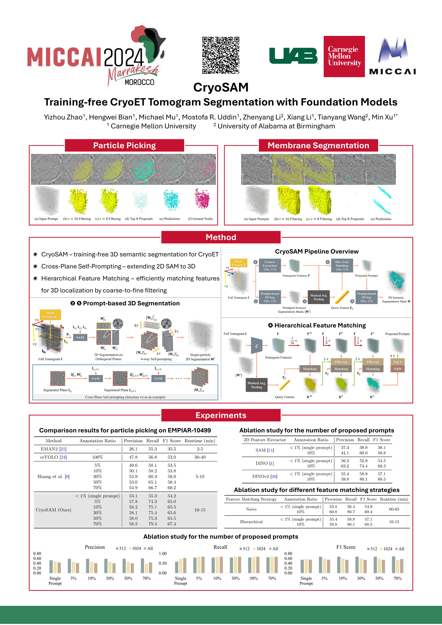 CryoSAM: Training-Free CryoET Tomogram Segmentation with Foundation Models poster