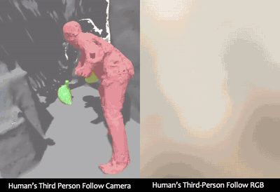 HoliGS: Holistic Gaussian Splatting for Embodied View Synthesis teaser