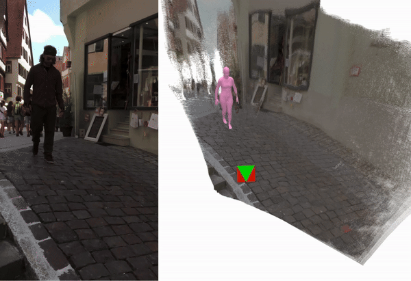 SynCHMR: Synergistic Global-space Camera and Human Reconstruction from Videos teaser